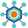 Departmental Centralization